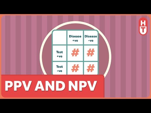 Understanding Negative Predictive Value in Disease Testing