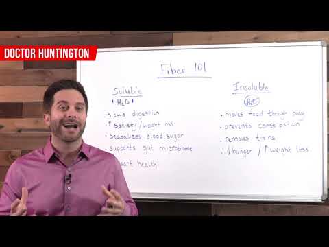 Soluble vs. Insoluble Fiber: Key Differences Explained post thumbnail image
