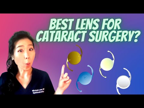 Understanding Wait Times Between Cataract Surgeries