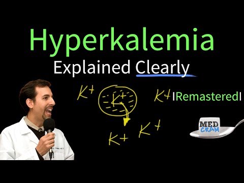 Understanding Hyperkalemia: Causes, Symptoms, and Solutions