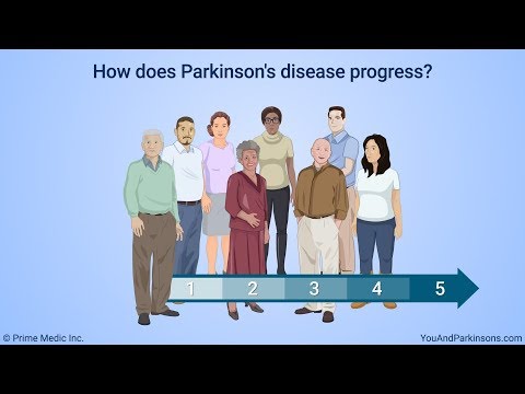 Understanding Parkinson's Disease and Its Impact on Women