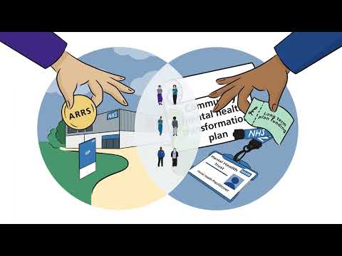 Understanding Social Psychology's Role in Mental Health Care