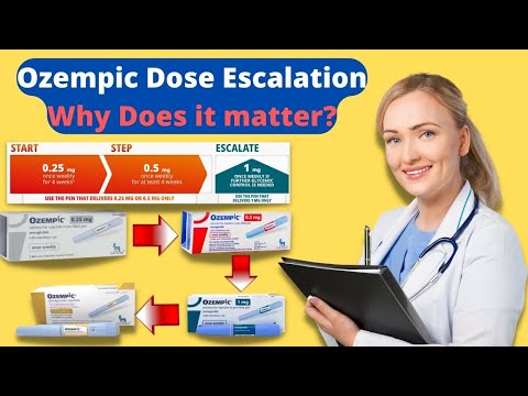 Ozempic Dosage Details: Overdose Risks and Form Strengths