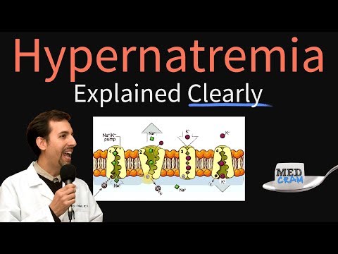 Understanding Hypernatremia: Symptoms and Treatments Explained
