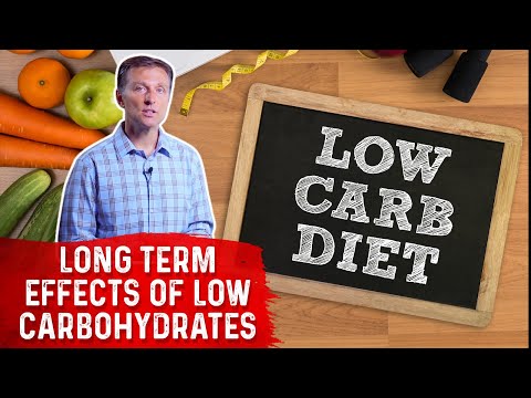 Understanding Risks and Benefits of Low-Carb, High-Protein Diets post thumbnail image