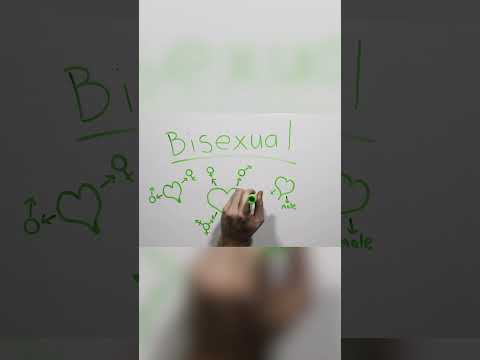 Understanding Pansexuality: Embracing Love Beyond Gender