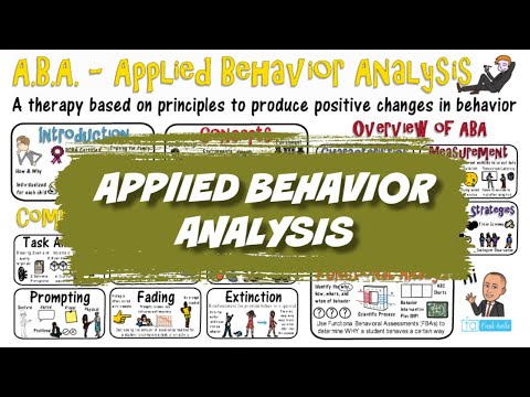 Understanding Applied Behavior Analysis: How It Works