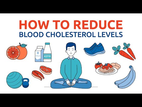 High Cholesterol Foods: What to Enjoy and What to Skip post thumbnail image