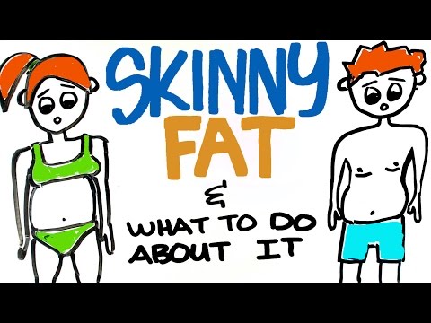 Understanding Skinny Fat: What It Is and Why It Matters post thumbnail image