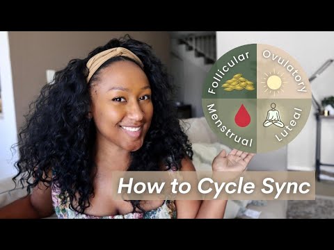 Cycle Syncing: Balance Hormones with Food and Fitness