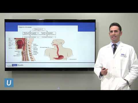 Understanding Difficulty Swallowing: Causes and Treatment Options