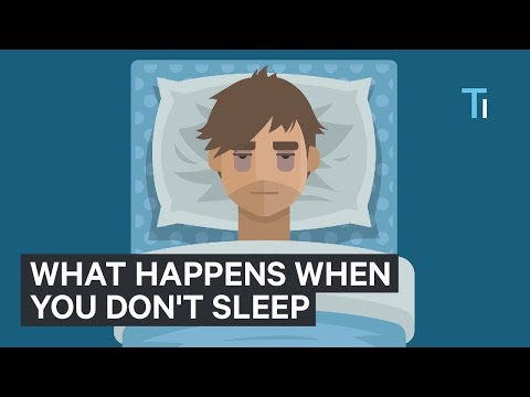 Sleep Deprivation: Signs, Effects, and What to Know