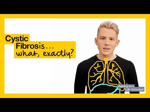 Cystic Fibrosis Treatment: Understanding Your Care Options