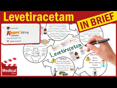 Keppra Oral: Uses, Side Effects, Interactions, and Visuals