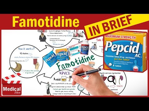 Understanding Pepcid AC: Uses and Potential Side Effects post thumbnail image