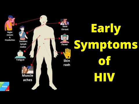 Recognizing Early Signs of HIV: Essential Information You Need