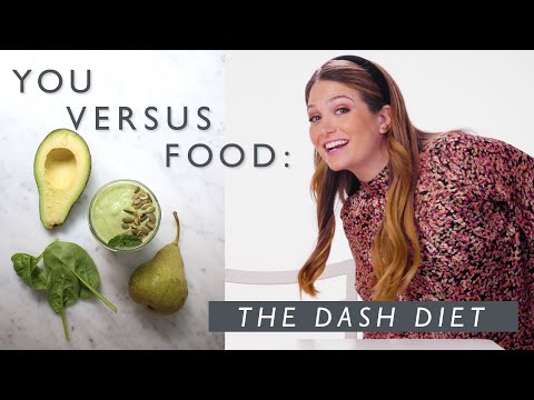 DASH Diet Essentials: Your Meal Plan and Overview post thumbnail image