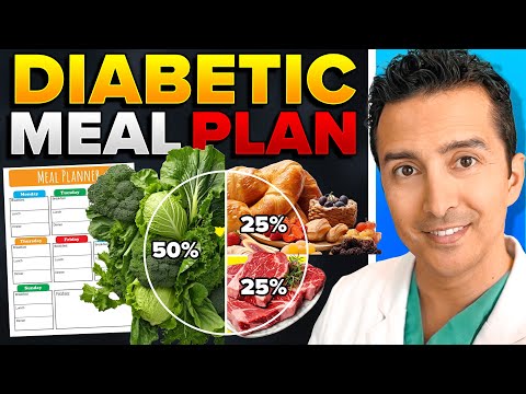 Managing Diabetes: Effective Weight Loss Strategies for Health
