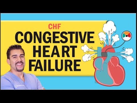 Understanding Heart Failure: Risk Factors and Prevention Tips post thumbnail image