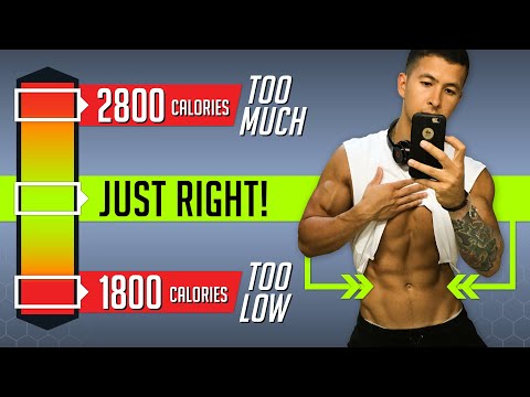 Find Out Your Ideal Daily Caloric Intake Today! post thumbnail image