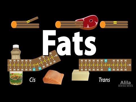 Understanding Unsaturated Fats: Benefits for Heart Health
