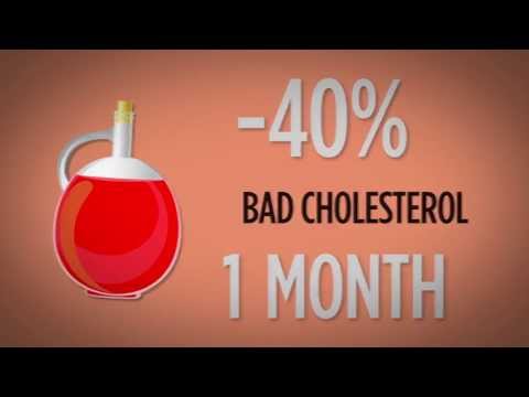 Red Palm Oil: Benefits for Heart Health and Overall Wellness?