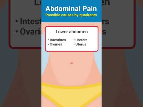 What You Should Know About Abdominal Tenderness Symptoms