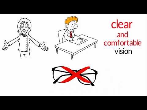Understanding Orthokeratology: A Unique Vision Correction Treatment