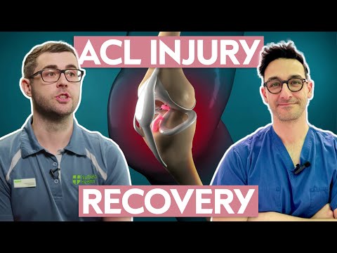 Understanding ACL Tears: Recovery and Prevention Insights