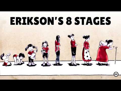 Understanding Erikson's Stages of Life Simplified