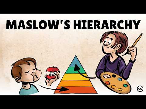 Maslow's Five Categories: Understanding Human Needs