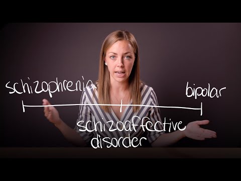 Recognizing Symptoms of Schizoaffective Disorder Bipolar Type
