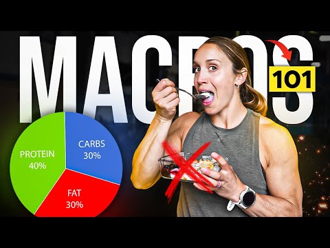 Calculate Your Food: Carbs, Calories, Protein and More