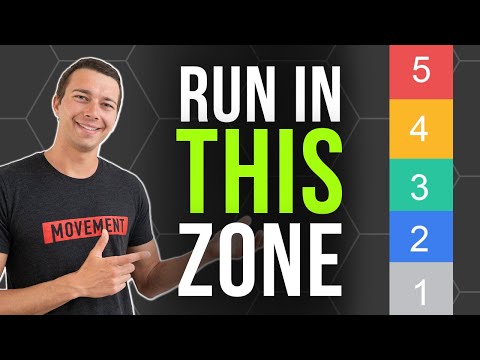 Understanding Heart Rate Reserve for Better Health Management post thumbnail image