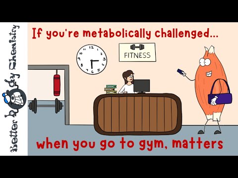 Best Times to Exercise for Optimal Health Benefits