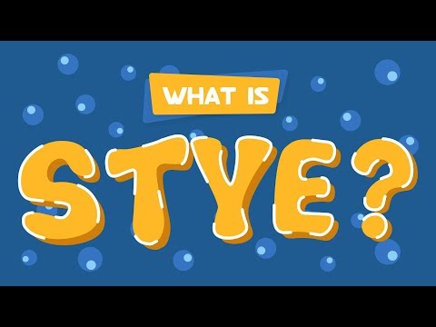 Recognizing Stye Symptoms: What You Should Know