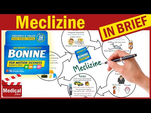 Understanding Medi-Meclizine: Uses, Side Effects, and More