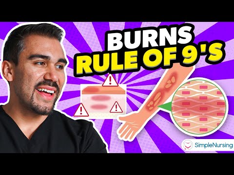 Understanding Full-Thickness Burns: When to Seek Emergency Care