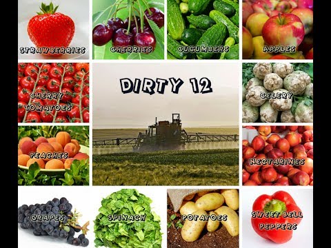Avoid These 12 Foods Packed with Pesticides