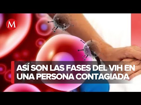VIH Y Sarpullido: Lo Que Debes Saber Sobre Síntomas post thumbnail image