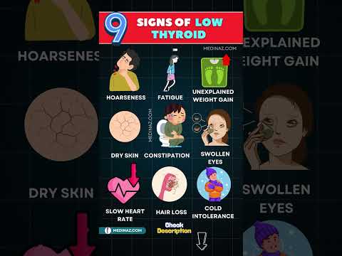 Recognizing 10 Key Signs of Iodine Deficiency