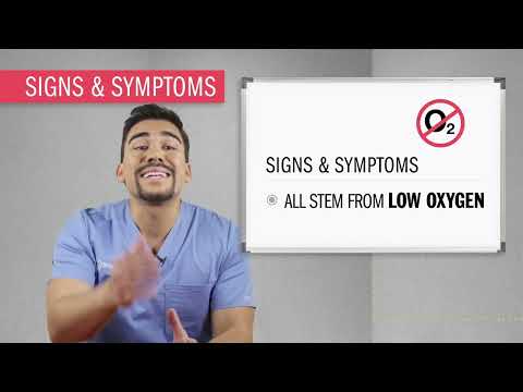 Understanding Tachycardia: Causes, Types, and Symptoms post thumbnail image