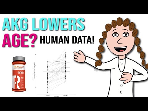 Everything You Need to Know About Alpha-Ketoglutarate post thumbnail image