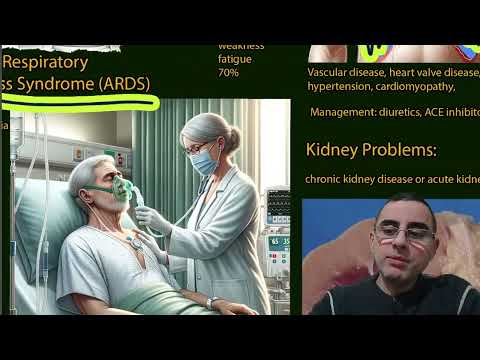 Understanding Pulmonary Edema: Symptoms and Causes Explained